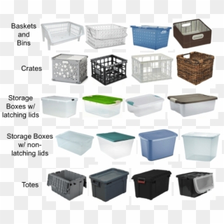 A Fact You Don't Know About The Home Storage Market - Plastic Storage Crate Clipart