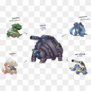 Stoutland Search - Pokemon Torterra Clipart