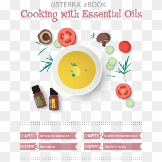 Doterra Cooking With Essential Oils - Doterra Essential Oils And Cooking Clipart