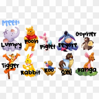 Click The Image To Open In Full Size - Winnie The Pooh And Friends Characters Names Clipart