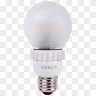 The Light Bulb Crony Capitalism Produced - Early Led Light Bulbs Clipart