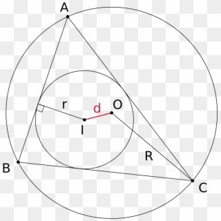 Consider The Following Triangle - Euler's Theorem Geometry Clipart