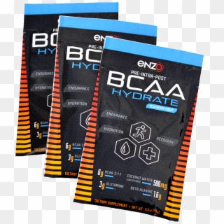 Bcaa Hydrate Is A Combination Of Coconut Water And - Graphics Clipart