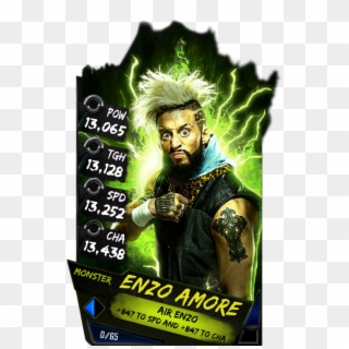 Enzoamore S4 17 Monster - Wwe Supercard Enzo Amore Clipart