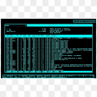 Linux Terminal Desktop Environments Clipart