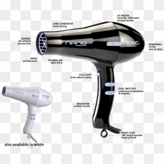 Product Page Images Curling Iron - Ionic Hair Dryer Inside Clipart