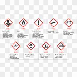 1 And Ghs Pictograms - Hazardous Sign Clipart