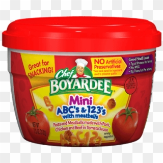 Category Archives For Productopagemicro - Chef Boyardee Spaghetti Rings And Meatballs Clipart