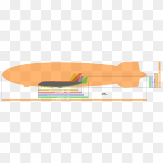 As You Can See From Size Comparison, Modern Passenger - Biggest Airplane In The World Comparison Clipart