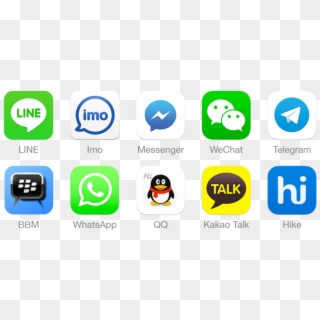 Top 5 Chatting Apps In India In Regional Language - Chat Sim Clipart