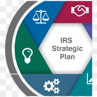 Irs Strategic Plan Logo - Strategic Clipart