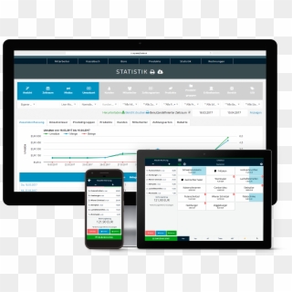 Pos System For Every Device - Ready2order Verwaltungsoberfläche Clipart