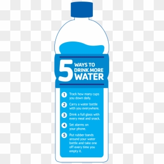 Drink More Water Campaign Clipart