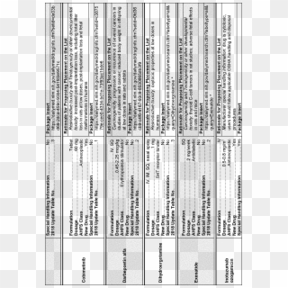 Start Printed Page - Niosh List Of Hazardous Drugs 2018 Clipart