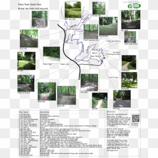 Bridal Veil Falls And Beyond - Pikes Peak Iowa Campground Map Clipart