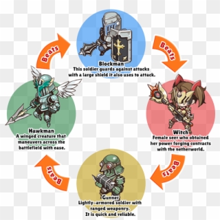 Cartoon Clipart