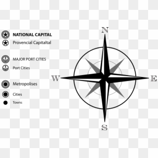 Map Compass Png For Kids - Compass Map Symbol Png Clipart