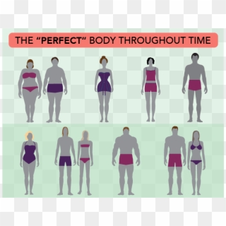 Bodies Over Time - Perfect Body Throughout Time Clipart