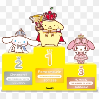 Sanrio-characters 727161 Clipart