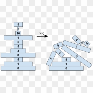 Blocks - Diagram Jenga Clipart