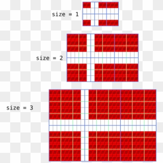 Danish Flag Algorithm - Tartan Clipart