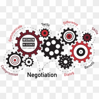 Did You Know That Woman Are Great Negotiators When - Creative Assets Clipart