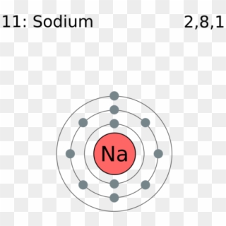 548px-electron Shell 011 Sodium - Electron Diagram For Sodium Clipart