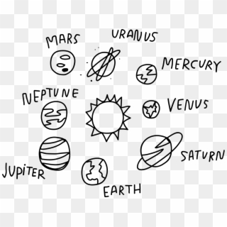 Illustration Of The Planets Of The Solar System - Solar System Planets Aesthetic Clipart