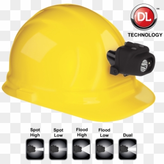 Clipart Library Download Clip Flashlight Hard Hat - Headlamp Helmet Clips - Png Download
