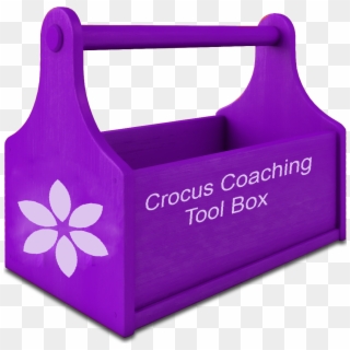 Coaching And Training Learning And Facilitation Modules - Flower Clipart