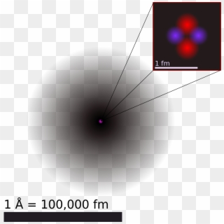 Atom Is Indivisible Clipart