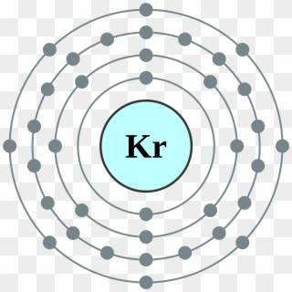 Krypton - Electronic Structure Of Bromine Clipart