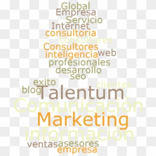 Mosaico De Palabras Para Talentum Consultoría Empresarial - Marketing Store Clipart