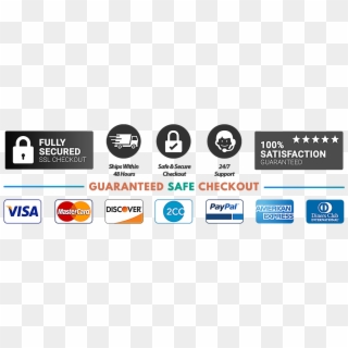 Secure-checkout - American Express Clipart