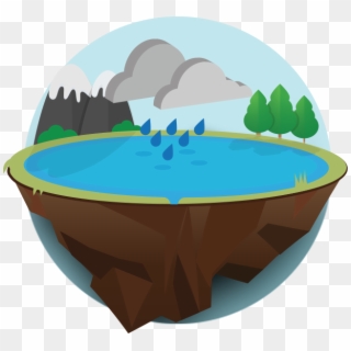 Well Clipart Natural Water Resource - Clip Art Water Sources - Png Download