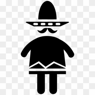 Mexican Man Comments - Icon Clipart
