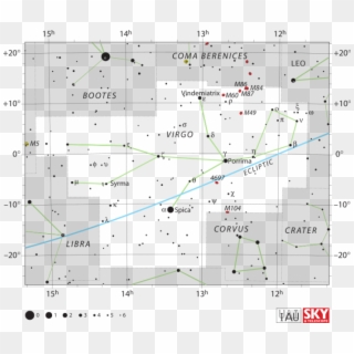 Stars In The Constellation Of Virgo - Sombrero Galaxy Location Clipart