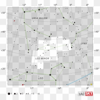 Iau Leo Minor Chart, Iau And Sky & Telescope Magazine - Coma Berenices Clipart