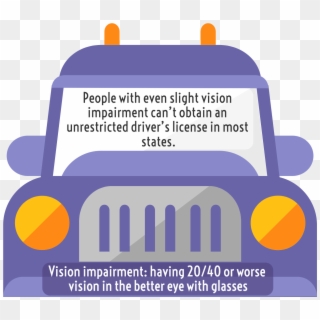 People With Even Slight Vision Impairment Can't Obtain Clipart
