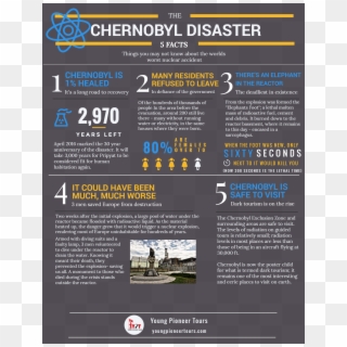 Chernobyl Is 1% Clean - Chernobyl Disaster Infographic Clipart