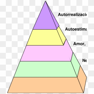 Pirámide De Necesidades Humanas Según Maslow - 1 Piramide Clipart
