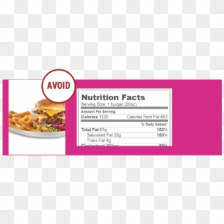 Dennys Double Cheesburger Transfat - Nutrition Facts Clipart
