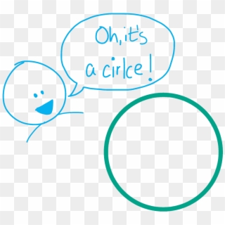 Graphic Of A Circle - Circle Clipart