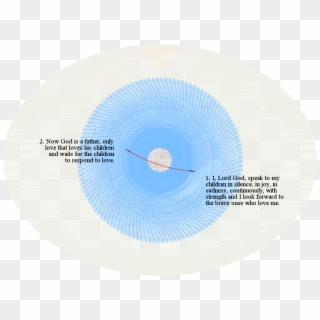 Recognize - Circle Clipart