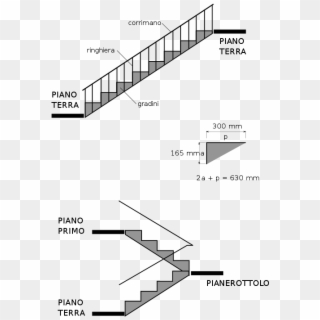 File Italy Stair - Scale Disegno Clipart