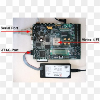 Top View Of The Ml403 Board Highlighting The Location - Electrical Connector Clipart