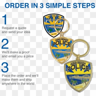 Order Custom Key Chains - Mind The Step Sign Clipart