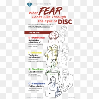 Disc Fears Infographic Clipart