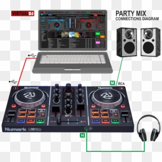 Virtual Dj Software - Numark Party Mix Setup Clipart