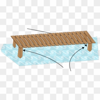 Dock Clipart Fishing Dock - Plank - Png Download